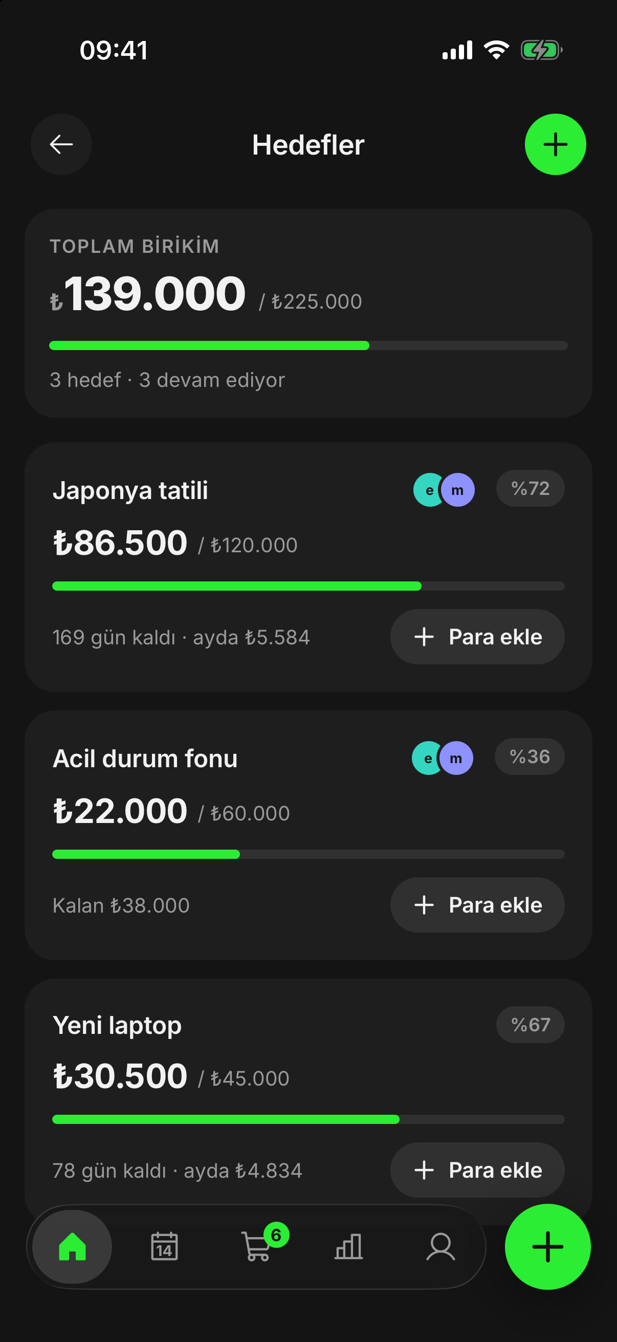 finwe’de birikim hedefleri ve ilerlemeleri.