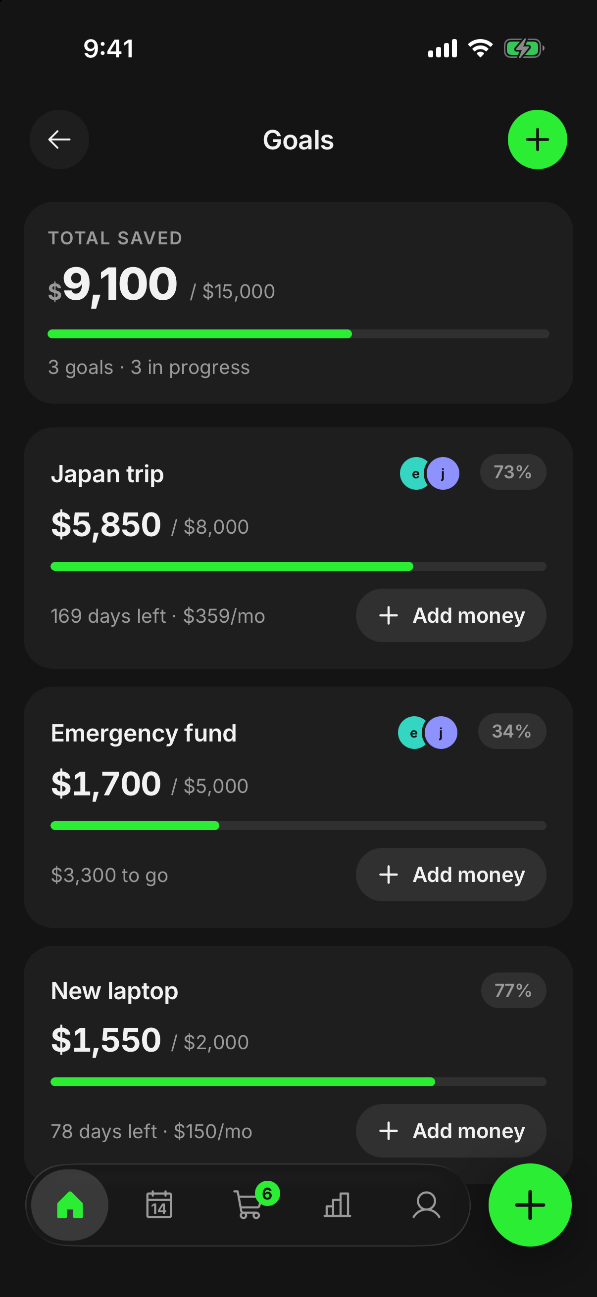 Savings goals in finwe with their progress.