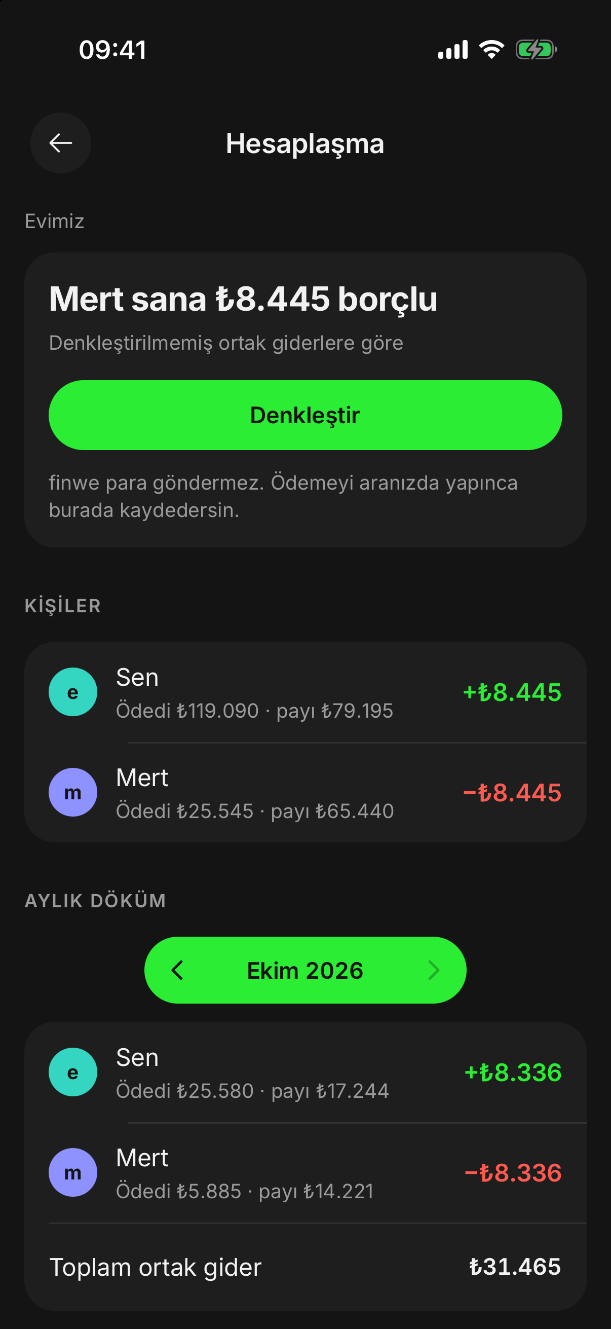 finwe’nin Hesaplaşma ekranı: kim kime ne kadar borçlu.
