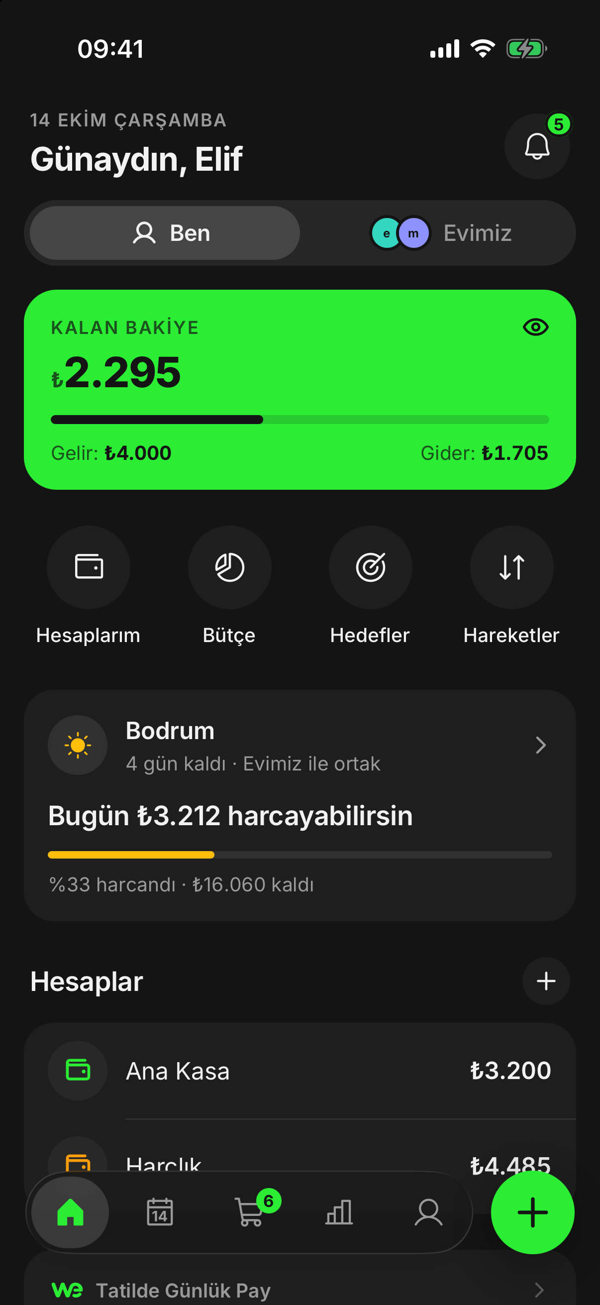 finwe’de kişisel alan Ben’in özeti; üstte Ben ile Evimiz arasında geçiş.
