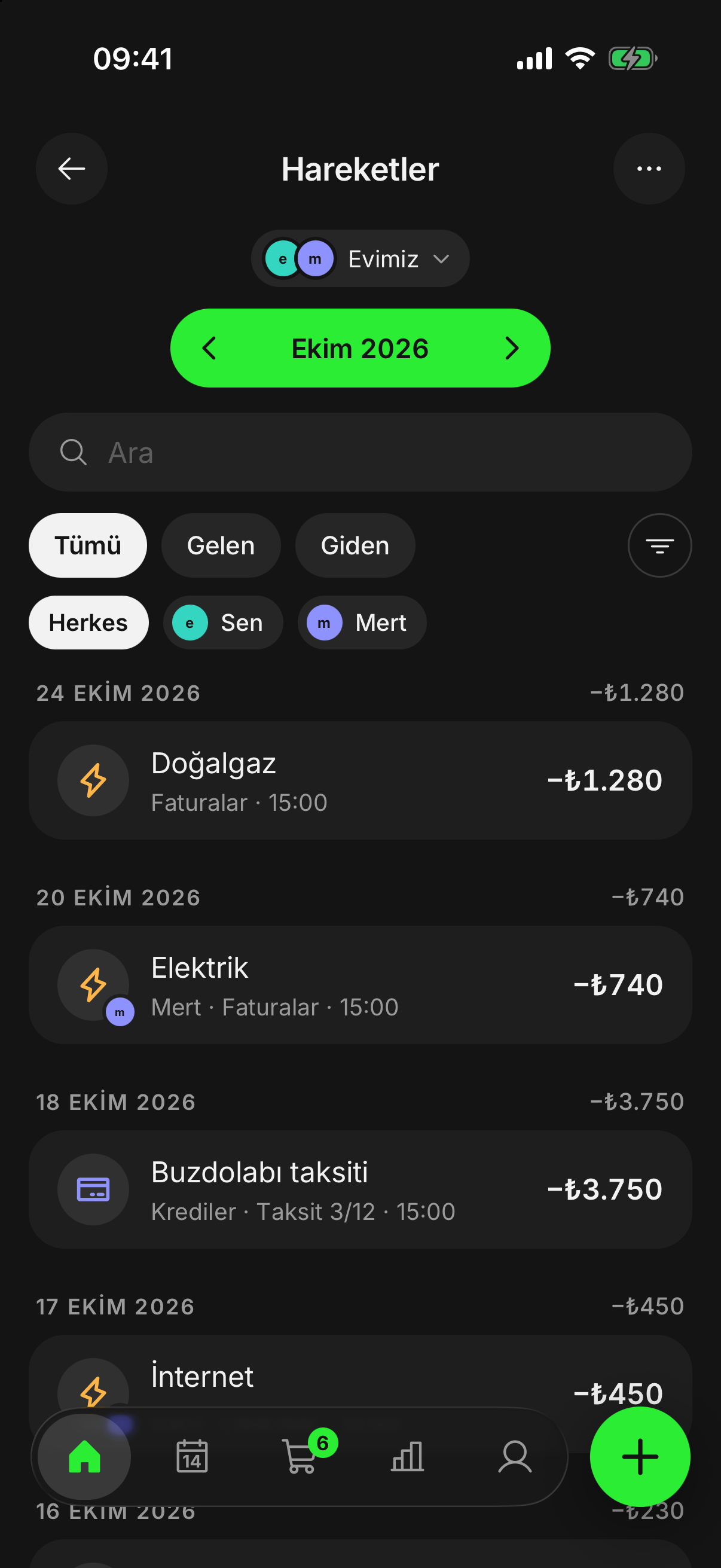 finwe’de ayın hareketleri, kimin eklediğiyle.