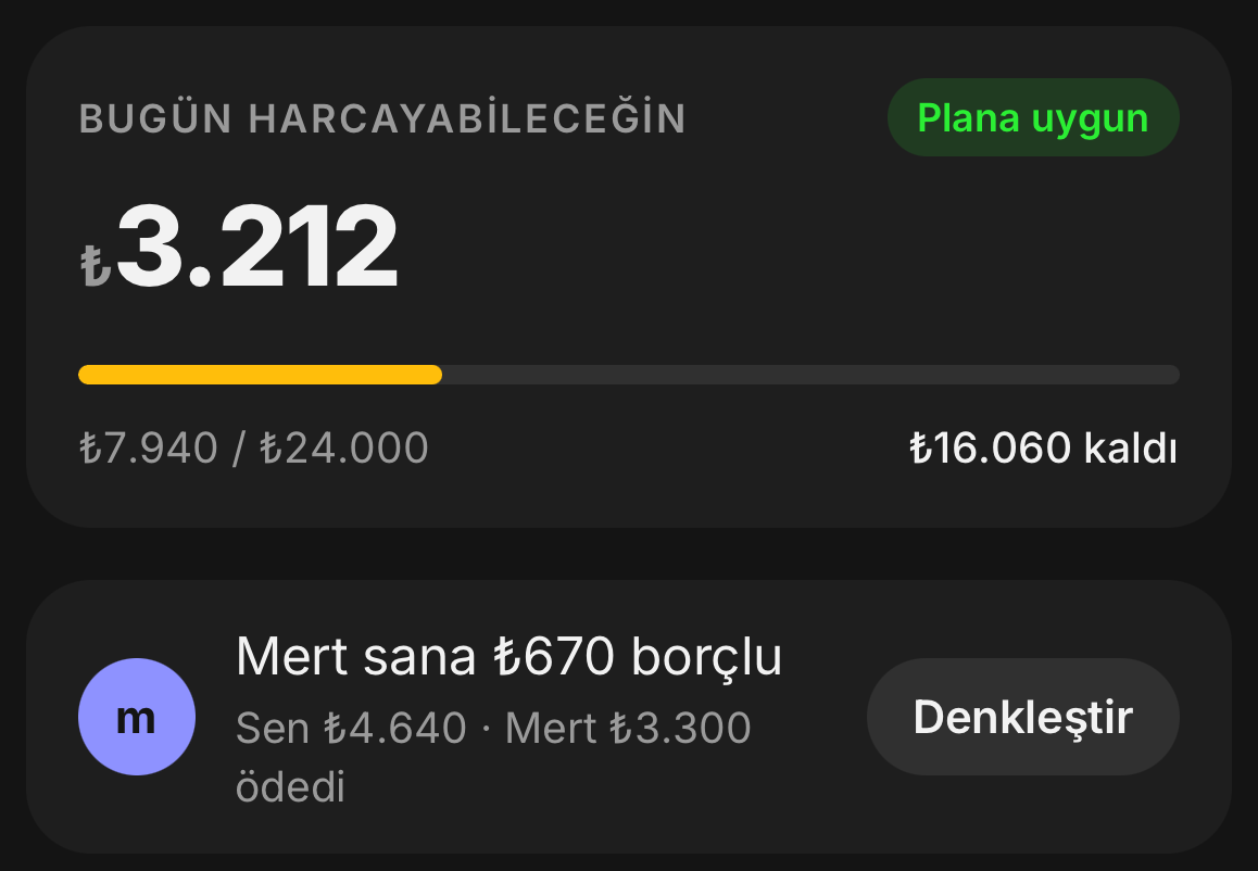 Tatilde bugün ne kadar harcayabileceğin ve kim kime borçlu.