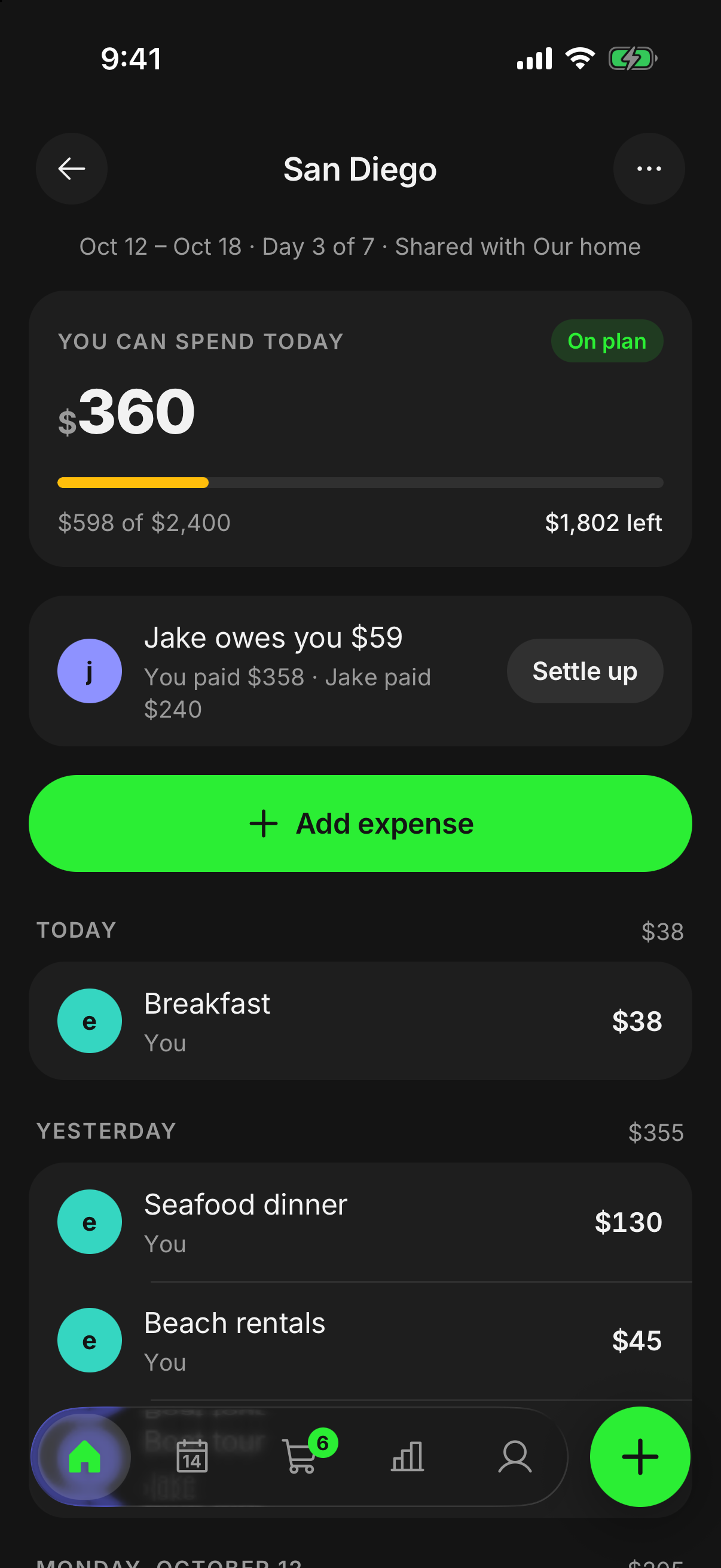 A trip budget in finwe’s vacation mode.