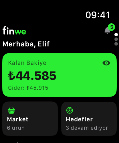 Apple Watch’ta finwe: ayın özeti.